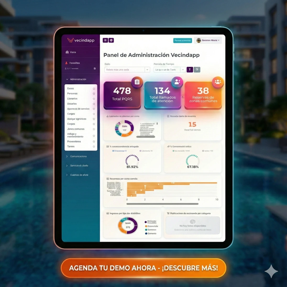 Dashboard del Administrador ERP - Vista simplificada con control centralizado