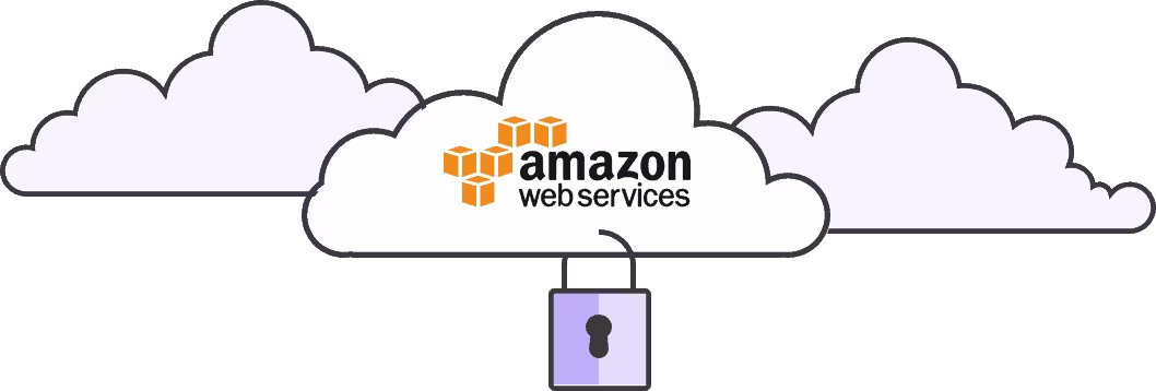 Amazon Web Services (AWS)