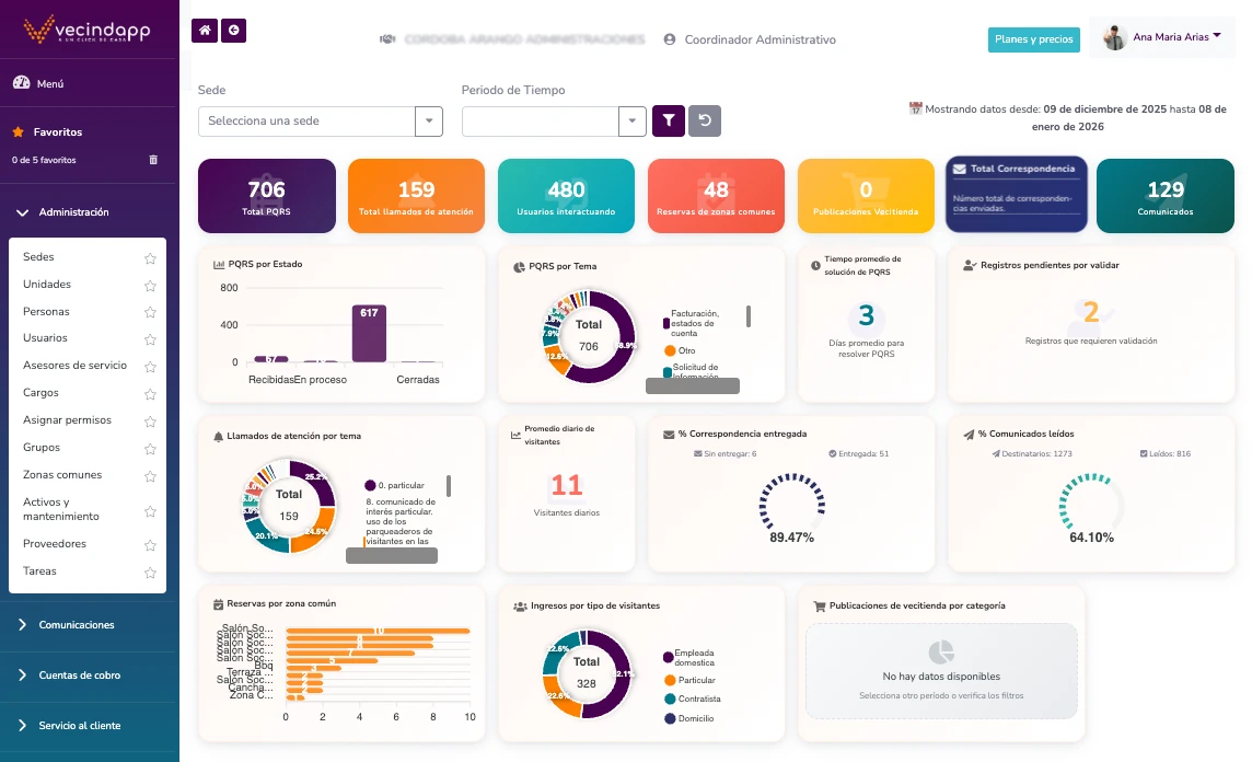 Módulo Administrativo - Gestión eficiente de la copropiedad